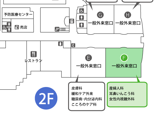 産婦人科 部門紹介 豊橋市民病院
