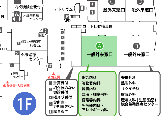 消化器内科 部門紹介 豊橋市民病院 消化器内科 部門紹介 豊橋市民病院