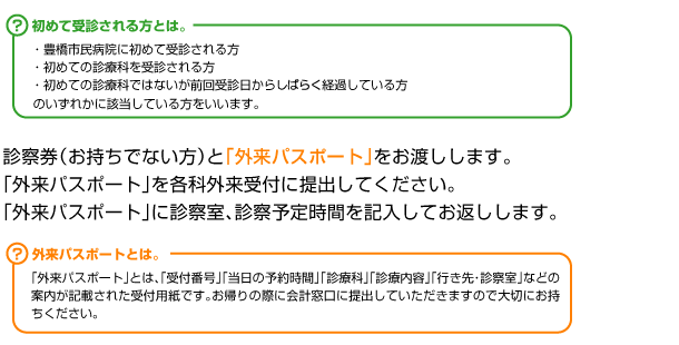 外来診療のご案内 ご利用案内 豊橋市民病院