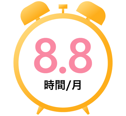 8.8時間/月