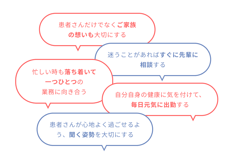 患者さんだけでなくご家族の想いも大切にする、迷うことがあればすぐ先輩に相談する